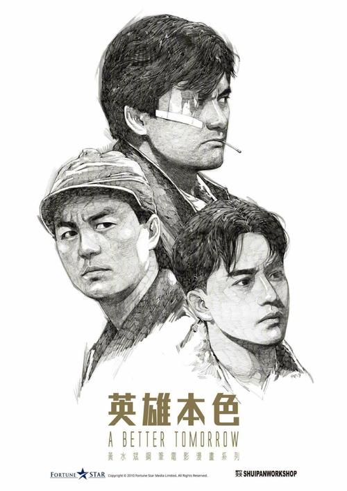 罗马音乐学院文凭